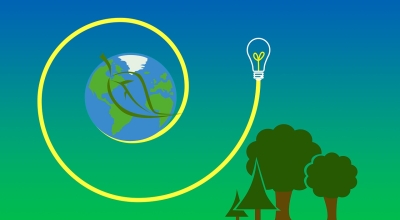 maximize plr branding engagement